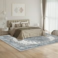 thumbnail image 7 of 5’x7’Area Rugs for Living Room Non Slip Washable Low Pile Vintage Carpets Blue, 7 of 7