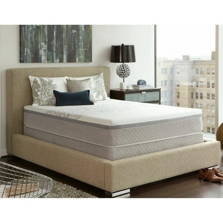 Sealy Posturepedic Hybrid Ability Firm King Size Mattress Set Sealy Posturepedic Hybrid Ability Firm King Size Mattress Set