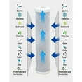 thumbnail image 4 of Compatible with AO-WH-PREL-RCP - Carbon Sediment Filter Replacement 4.5 Inch - 5 Micron Filtration, 4 of 6