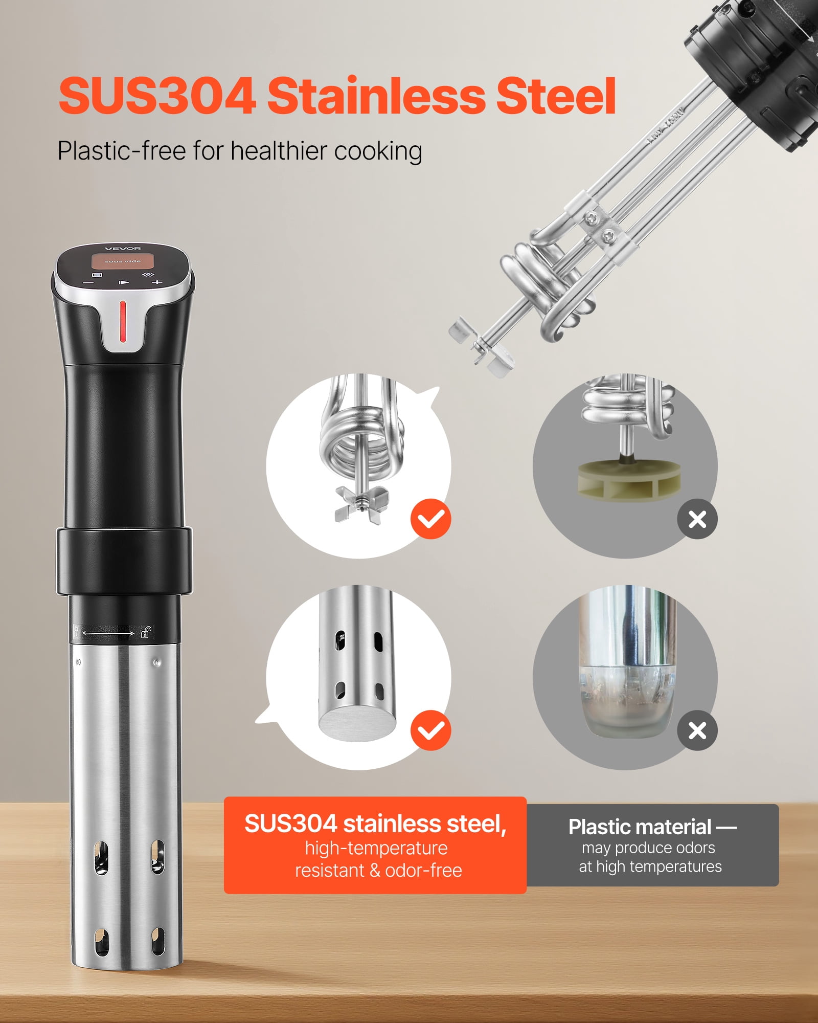 VEVOR Sous Vide Precision Cooker, 1100W Sous-Vide Cooking Machine, WIFI Immersion Circulator with 10 Preset Recipes, LCD Touchscreen, Fast-Heating, Accurate Temperature & Timer, App Control