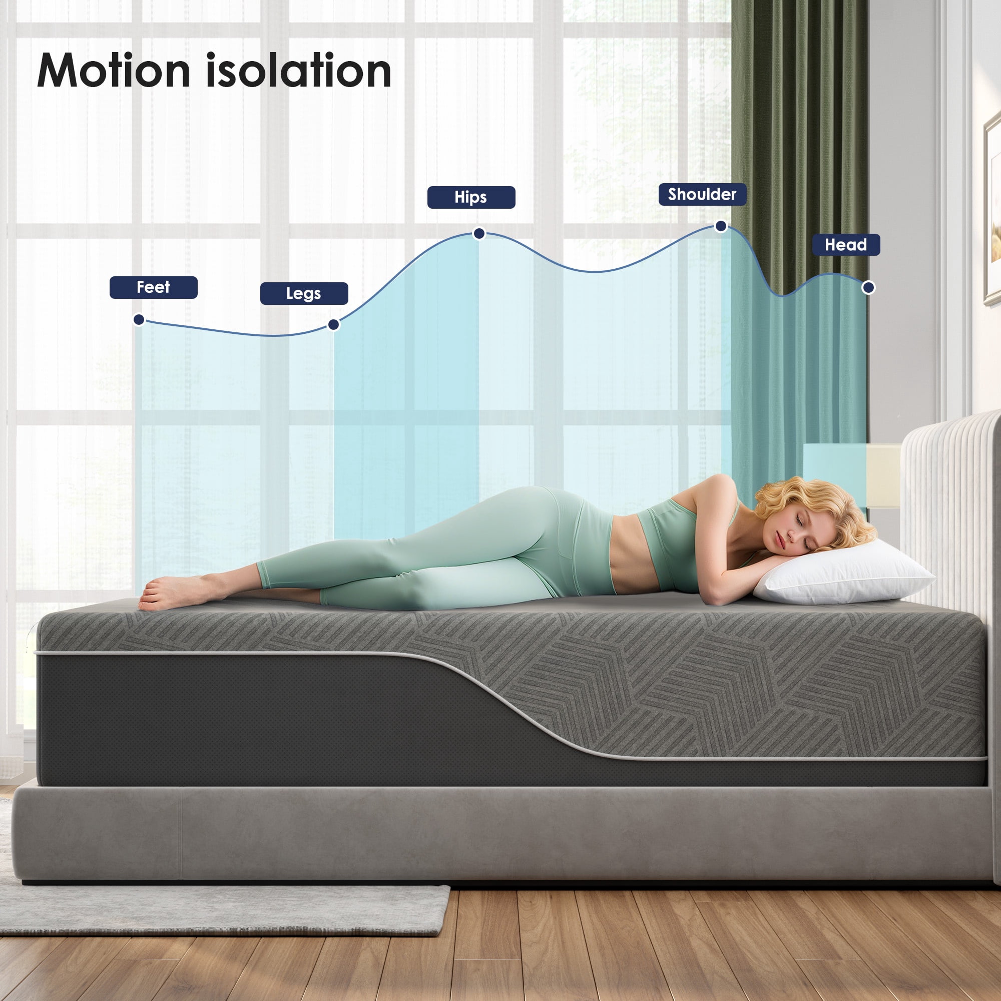 Full Mattress, Holaki 12" Memory Foam Mattress Full Size Bed in a Box, Green Tea Bamboo Charcoal Gel Foam with Removable Cover for Pressure Relief, Medium Firm, CertiPUR-US Certified