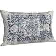 thumbnail image 6 of Boho Pillow Covers 12x20, Blue and White Ethnic Design Outdoor Decorative Throw Pillows for Couch, Carpet Pattern Decor Cushion Cover 2 Pcs Farmhouse Linen Pillowcase for Bed Car Safa, 6 of 6