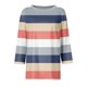 thumbnail image 5 of Camiseta Holgada Estampada SCZ Multicolor 3XL, 5 of 5