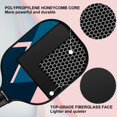 thumbnail image 5 of BEIVES Pickleball Paddles Set of 4 with 4 Balls & Carry Bag - Lightweight 7.9oz Fiberglass Racket, Non-Slip Comfort Grip, for Men & Women, 5 of 7