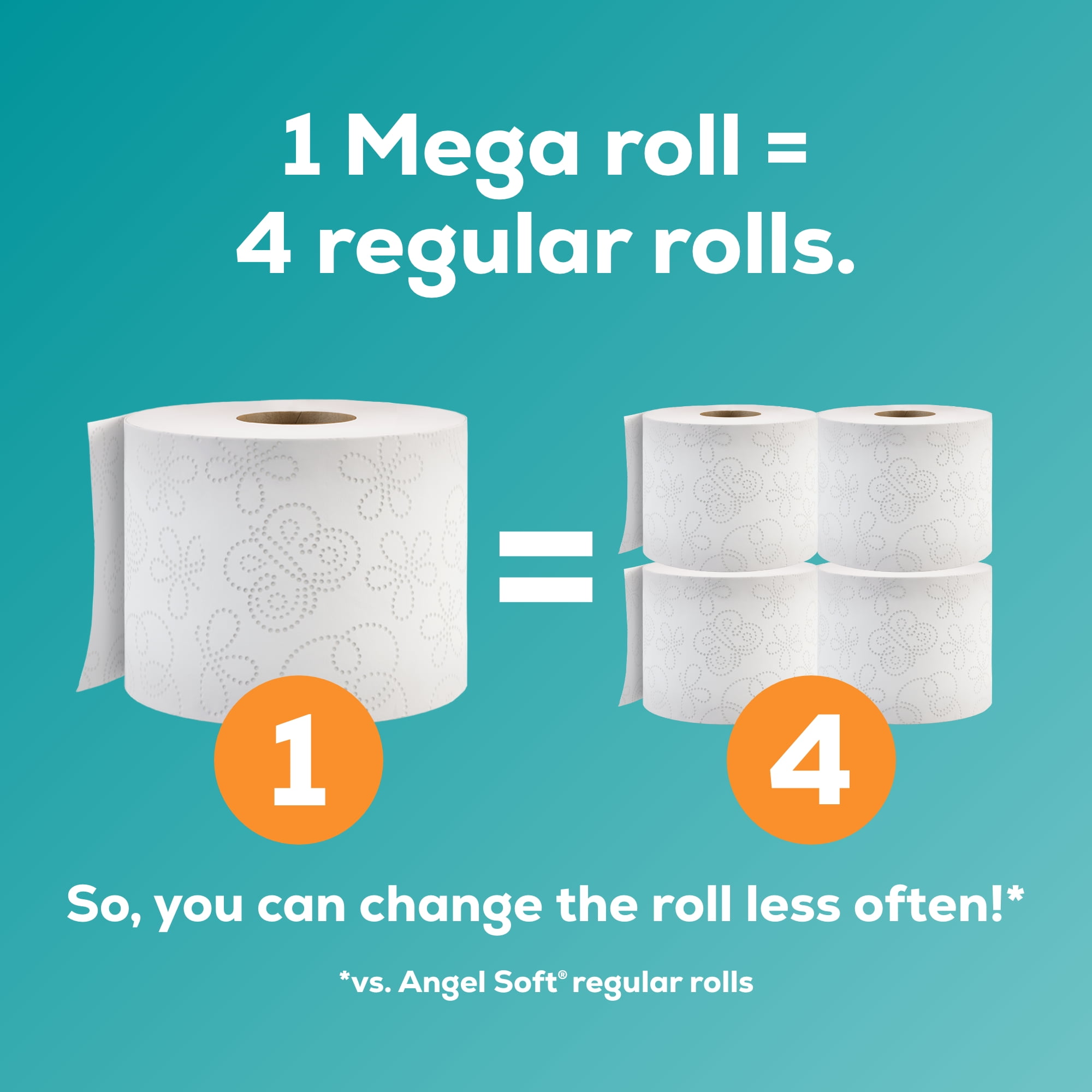 Angel Soft 2-Ply Toilet Paper, 12 Mega Rolls, 320 Sheets Per Roll