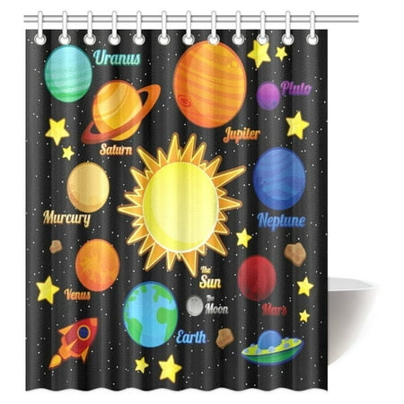 Pop Outer Space Decor Shower Curtain Solar System Of Planets Milk