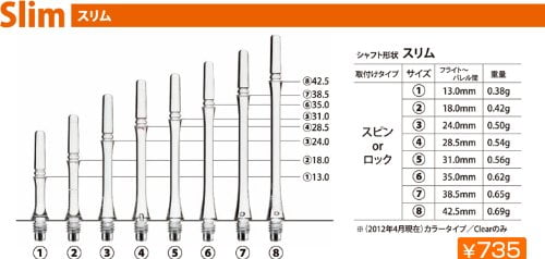Orange Slim Locked NineDartOut.us Fit Shaft Gear