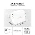 thumbnail image 4 of Liquipel Powertek Pastel Type-C Fast Charging Wall Charger 20W PD USB-C with Foldable Plug, for iPhone, iPad, iWatch, Galaxy, Tablet, 4 of 7