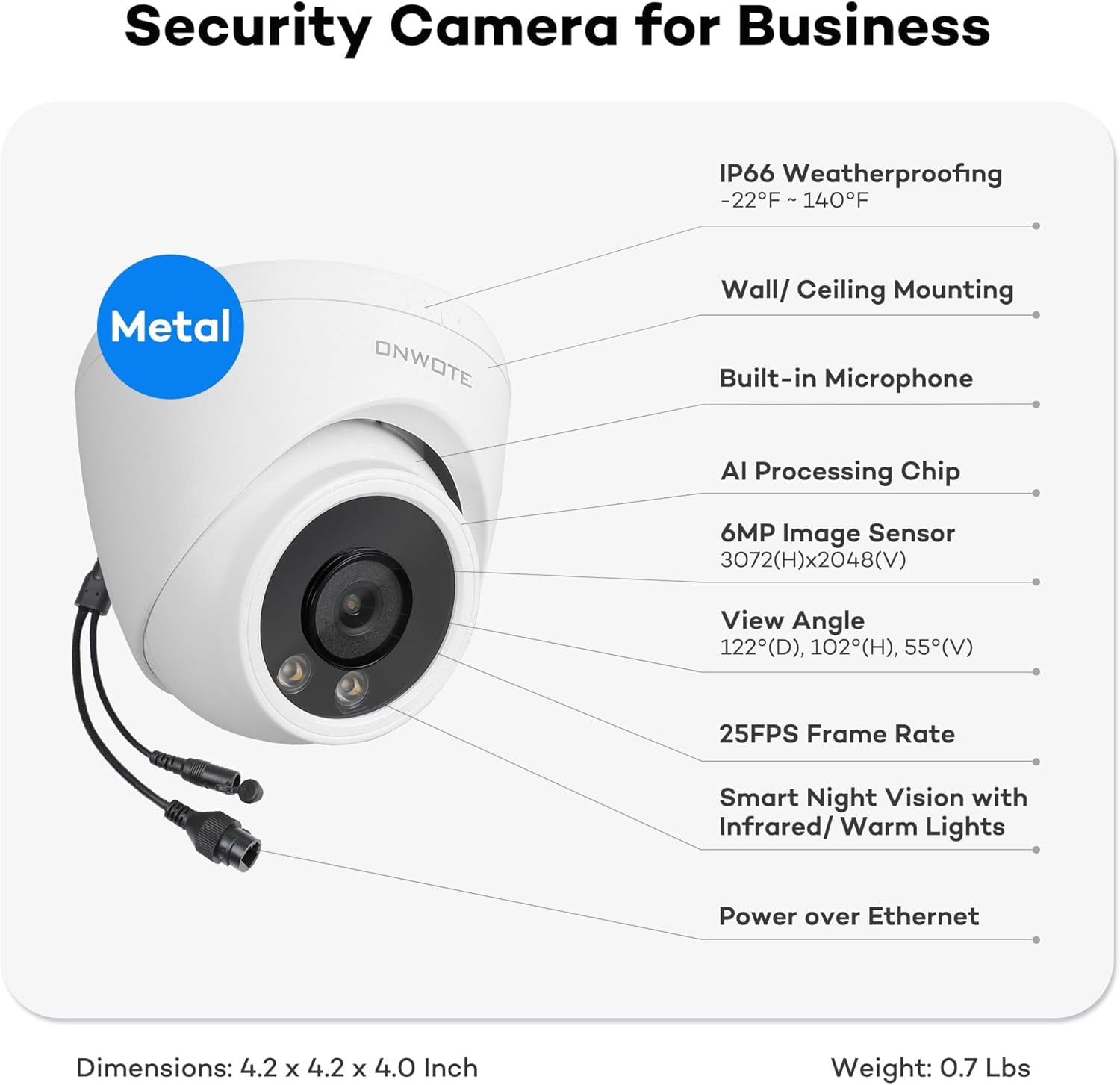 ONWOTE 16 Channel Wired Security Camera System PoE, Smart AI Color Night Vision,  16CH Commercial 4K NVR 4TB, 12x 6MP 122° Outdoor Audio IP Cameras with Audio, 100ft 60ft Cables, CCTV for Businesses