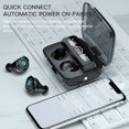 thumbnail image 3 of M17 BT5.1 Auriculares inalámbricos Emparejamiento automático IPX7 Carga a prueba de agua 2000mAh, 3 of 8