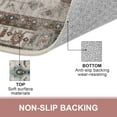 thumbnail image 2 of Lahome Decor 2'x3' Washable Indoor Doormat, Non Slip Retro Floor Mat Area Rug Quick Absorbent Entrance Rug Distressed Front Door Mat, Welcome Mats Entryway Rug Doormats for Kitchen Home Patio, 2 of 6
