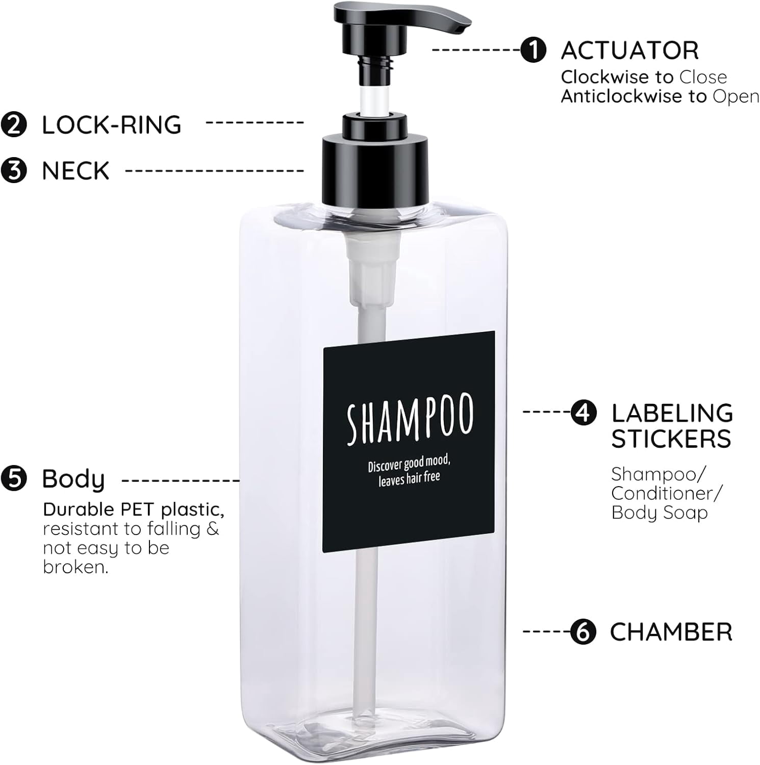 Segbeauty Shampoo Bottles, 3pcs 16.9oz Empty Refillable Pump Dispenser with Labels, 500ml Plastic Reusable Press Lotion Containers for Bathroom Hotel Liquid Soap Body Wash Hand Soap Conditioner Clear