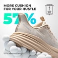 thumbnail image 2 of Zapatillas para correr slip-on SwiftPlush Allswift para hombre beige talla 13, 2 of 8