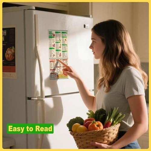 Kidney Friendly Food List Chart 8.5x11 Inch Magnetic 175 Basic Items - Renal Diet Food Chart with Serving Size, Low Potassium & Phosphorus Food Poster for CKD Meal Planning, Waterproof Fridge Magnet