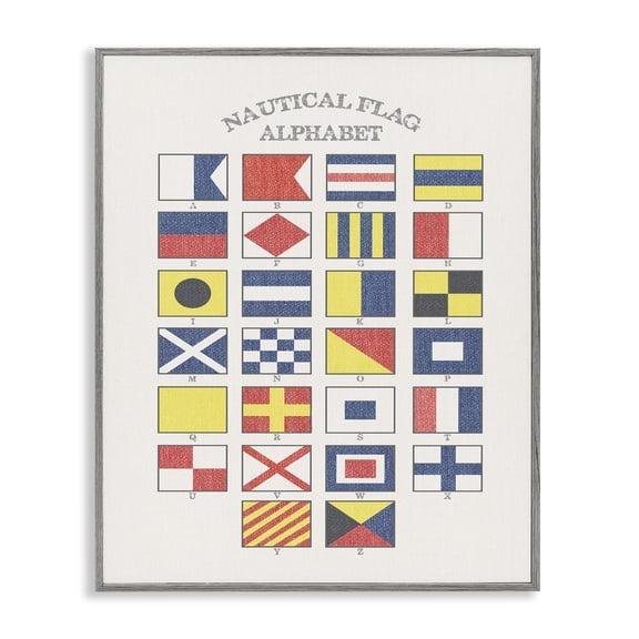 Stupell IndustriesNautical Flag AlphabetFramed Wall Art by Daphne Polselli