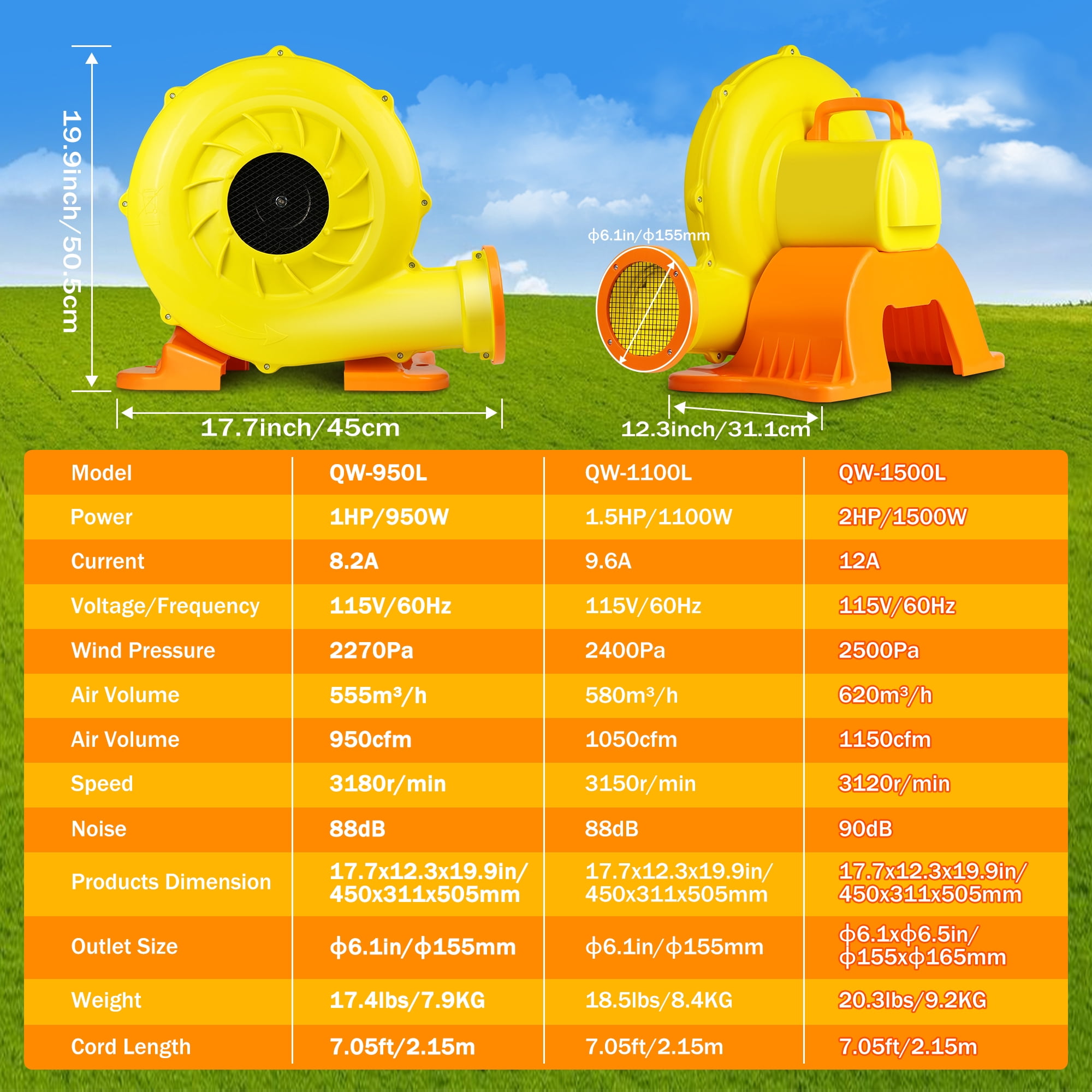 1500W 2HP Inflatable Bounce House Blower Air Blower for Inflatable Castle, Water Slides Air Sofas