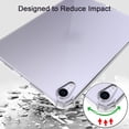 thumbnail image 5 of Funda Protectora De Tpu Compatible Con Ipad Mini 6 2021 Airbag De Cuatro Esquinas, Funda Transparente Anticaída Para Tableta Serendint EL016340-00, 5 of 5