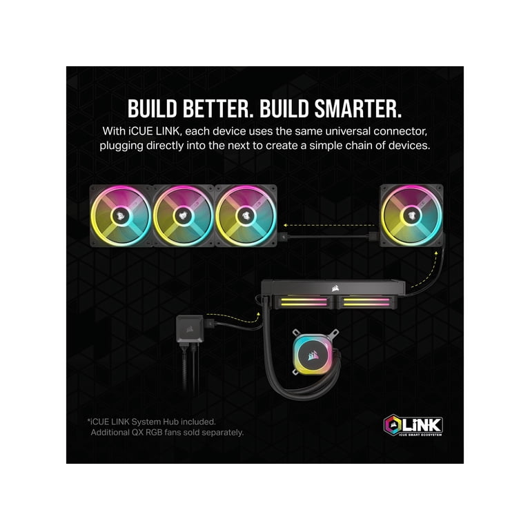 CORSAIR iCUE H150i RGB Liquid CPU Cooler, 360mm, QX120 RGB Fans
