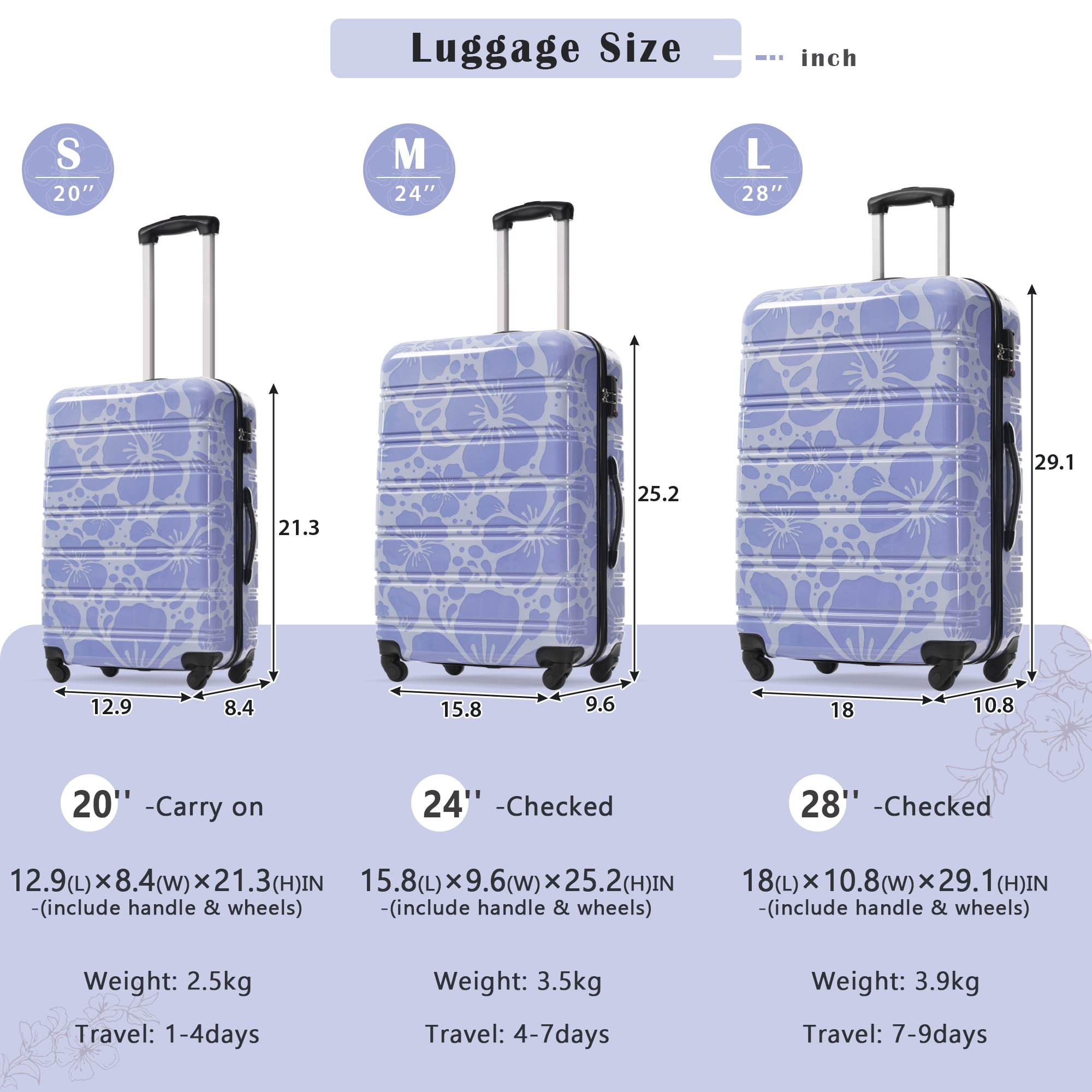 3-Piece Hardshell Luggage Set with Spinner Wheels & Combination Lock, Lightweight ABS+PC Suitcase Set 20" 24" 28" for Carry On and Checked Bags, Blue