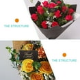 thumbnail image 2 of Baby Shower Thank You Cards for Customers Seasons Greetings Coated Paper 60 Pcs, 2 of 6