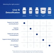 Pure Encapsulations Liposomal Glutathione - Immune Support & Liver Detox* - Antioxidant Protection - With Setria Glutathione - Non-GMO - 60 Softgel Capsules
