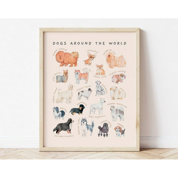Dog Breeds Around The World Educational Poster, Watercolor Montessori Toddler Room Decor, Nursery Wall Art, Wall Art, Modern Wall Decor, 8x12 UNFRAMED