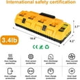 Sunbat Free Shipping! SUNBAT Replacement for Dewalt DCB104 Charger 20V Lithium ...