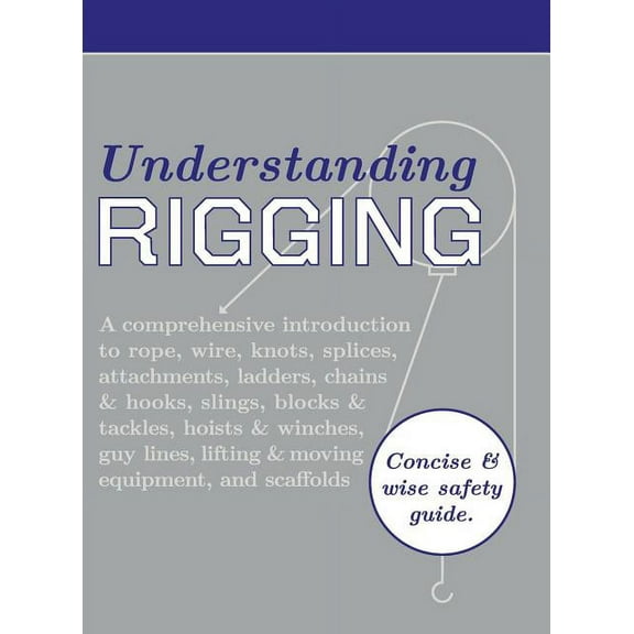 Understanding Rigging (Other)