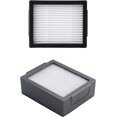 thumbnail image 4 of Paquete de 12 accesorios de filtro de repuesto para iRobot Roomba e5 e5154 e6 i3 i3152 i4 i7 i7156 i8 J7 7150 piezas de repuesto de filtro de aire HEPA Vhermosa WXOTTO-LKX-3133, 4 of 5