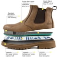 thumbnail image 2 of Ecetana Men's Work Boots Waterproof Wear-Resistant Steel Toe Safety Protective Shoes, 2 of 6