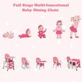 thumbnail image 3 of OLAKIDS 5 in 1 Baby High Chair, Convertible Toddler Table with Rocking Chair, Adjustable Back, Removable Tray, Sponge, 3 of 9