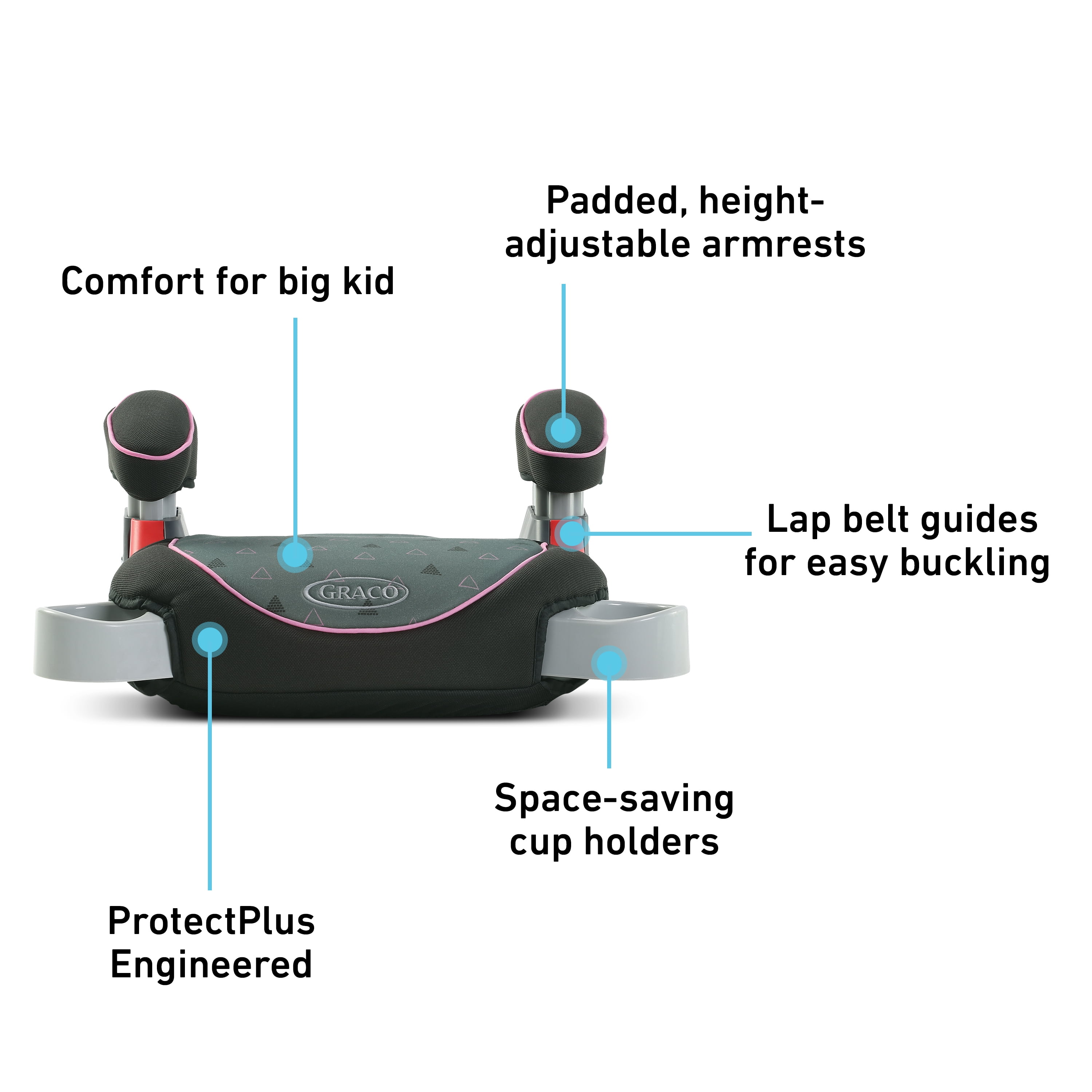 Graco TurboBooster Backless Booster Car Seat, Galaxy