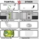 thumbnail image 5 of Golf Game for Toilet, Bathroom Mini Golf Toy, Funny Restroom Gag Toy, Fun Gift, 5 of 5
