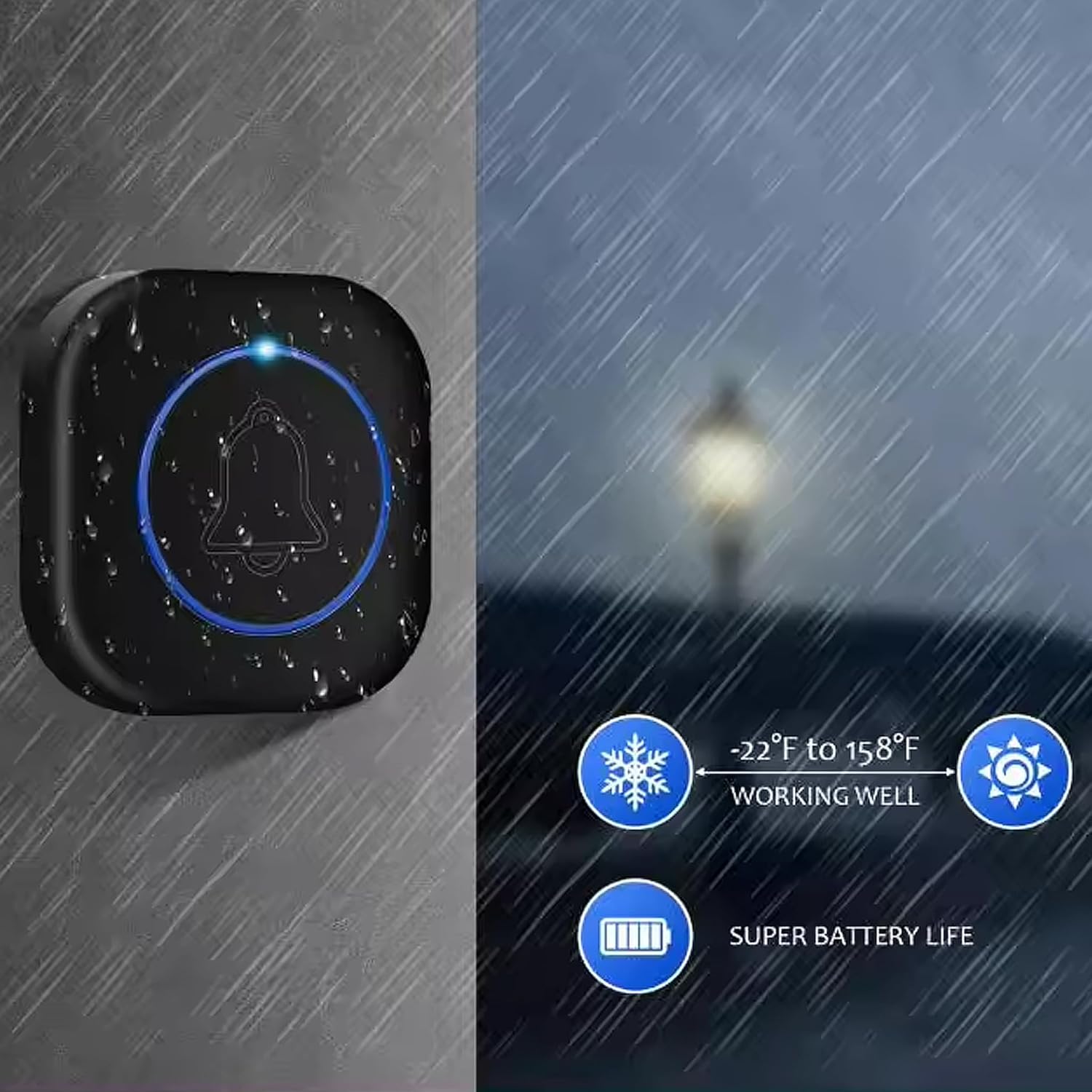 SONGAUN Wireless Plug-in Doorbell with 1 Receiver & 2 Waterproof Transmitter Door Bells – 110dB Sound, 36 Melodies, Easy Installation, Cordless Home Security System, Ideal for Front Doors & Entryways
