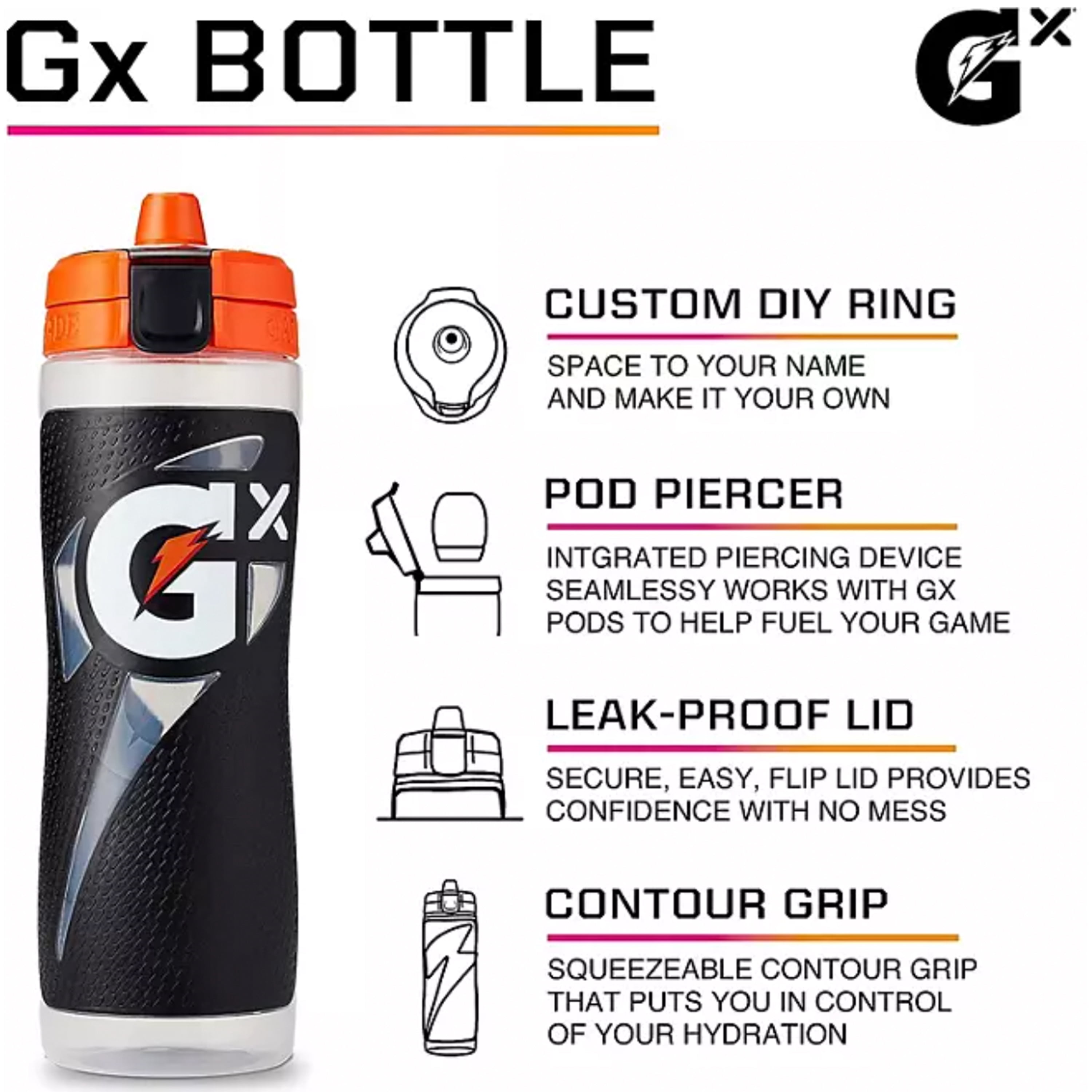 Gatorade Gx Hydration System – Black 30oz Squeeze Bottle + 4 Glacier Freeze Flavor Pods