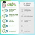 thumbnail image 5 of 5-in-1 UTI Pills with D Mannose, Cranberry PAC Extract, Probiotics and Vitamin C & D, 5 of 7