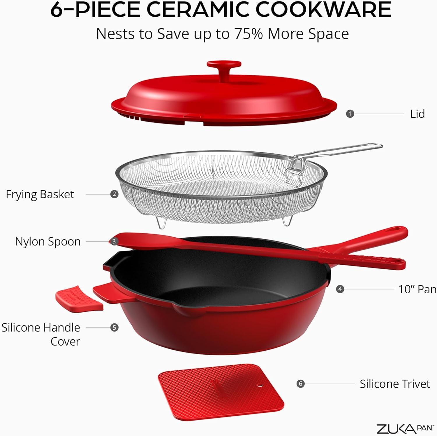 ZUKA Ceramic Pan by Granitestone, 6 Pc Non Toxic Ceramic Deep