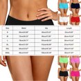 thumbnail image 3 of Rexolia Women's High Waist Swim Shorts Ruched Side Tummy Control Yoga Beach Workout Navy M, 3 of 5