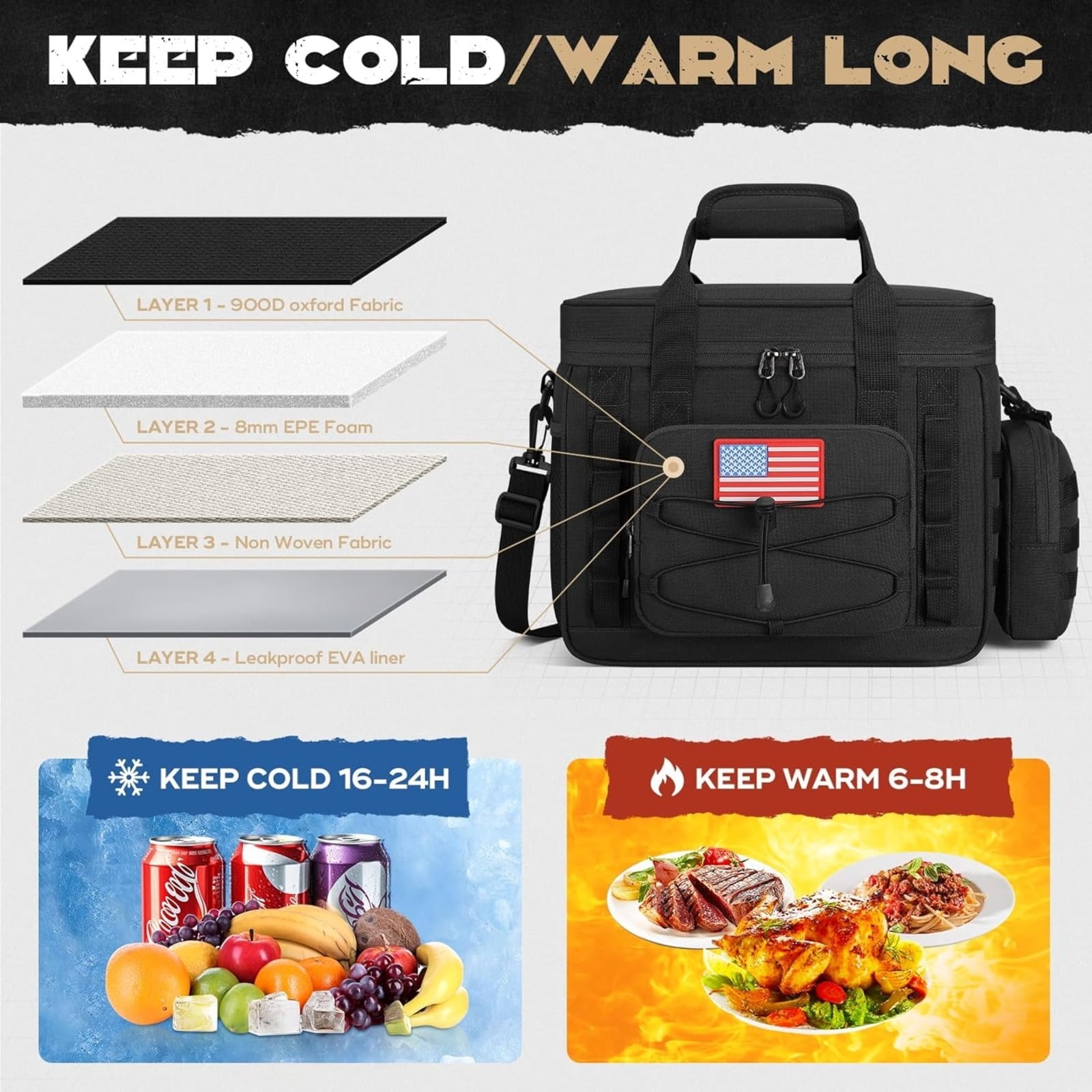 Tactical Lunch Box for Men with 5 Slim Ice Packs, 15L Insulated Cooler Bag with MOLLE Pouch