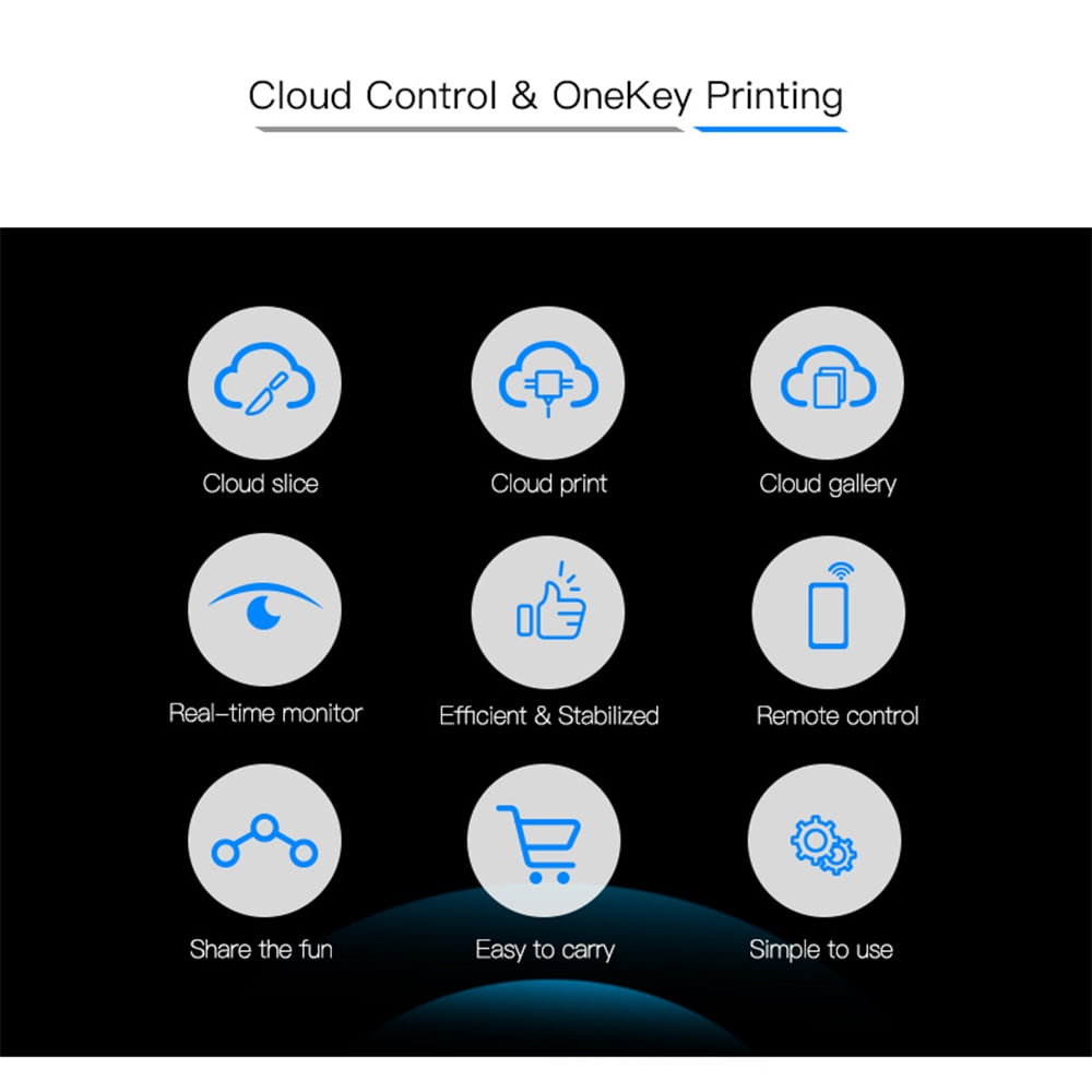 3D Printer Cloud Slice/Cloud Print 