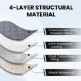 thumbnail image 3 of JIATER Waterproof Dog Bed Covers Washable Pet Bed Blanket for Sofa Bed,30x70 Gray Blue, 3 of 7