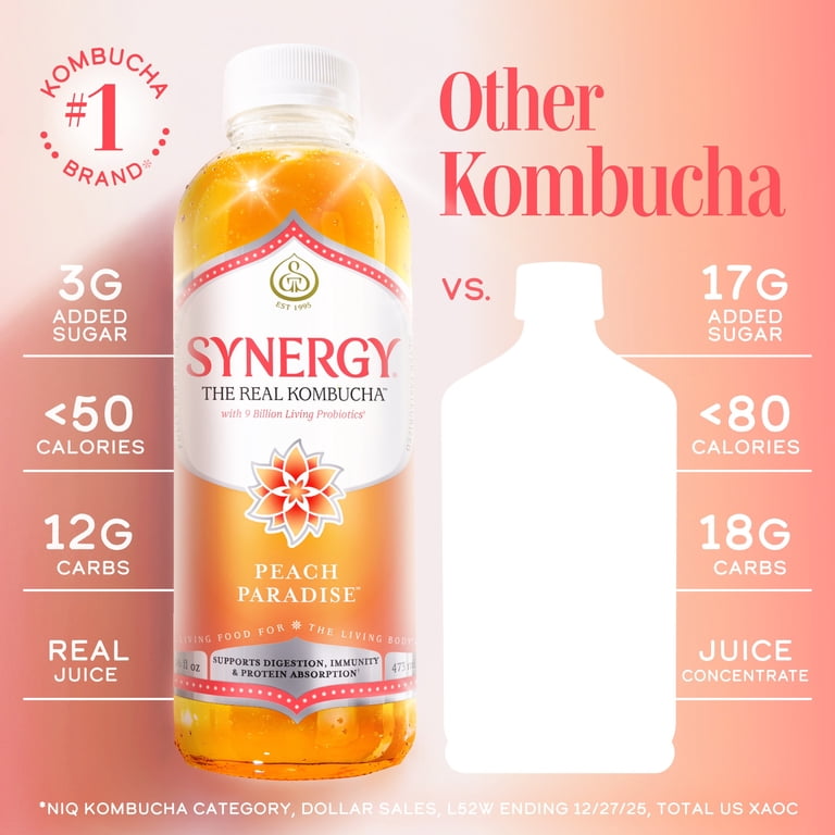 Synergy Peach Paradise Kombucha 16 fl oz - Walmart.com