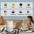 thumbnail image 4 of Xiaomi Smart Air Purifier 3-in-1 HEPA Filter for Home & Bedroom up to 1060 Sq.ft, WiFi App Control, 20dB Ultra Quiet, Allergen Removal for Pet Hair, Dust, Smoke – Certified Ozone-Free, 4 of 8