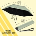 thumbnail image 3 of Knirps UV Protection UPF 50+ US.050 Ultra Light Pocket Size Manual Rain Umbrella in Wasabi – 4oz Portable Travel Umbrella, 35" Quick Dry Canopy, Windproof up to 62 mph, Matching Cover Included, 3 of 7
