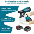 Cordless Paint Sprayer with 2 Batteries, HVLP Electric Spray Paint Gun