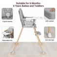 thumbnail image 5 of Oioane 4-in-1 Convertible High Chair for Baby and Toddlers, Foldable Highchairs with Dishwasher Safe Tray, Gray, 5 of 10