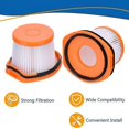 thumbnail image 2 of Filtro Hepa de 4 piezas Compatible con el sistema Shark Wandvac Xffwv360 Ws620 Ws630 Ws632, 2 of 5