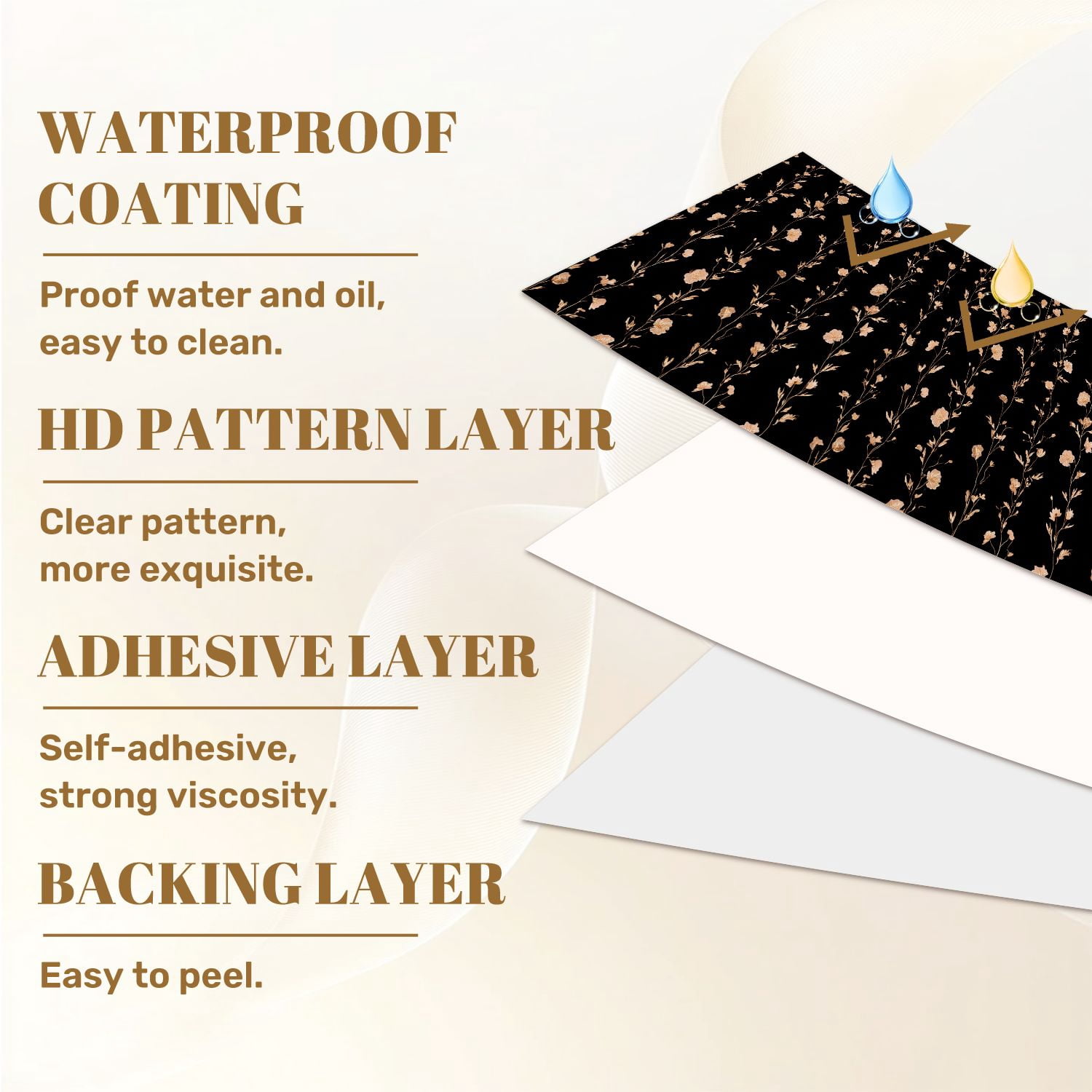 Peel and Stick Wallpaper 23.6in x 9.8ft Vintage Floral Delicate White Roses Black Contact Paper Vinyl Waterproof Self Adhesive Wall Paper for Bedroom Shelf Cabinet Renter Friendly