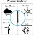 thumbnail image 3 of Premium Protective Umbrella Cover Up,universal Outdoor Cover, Extra Waterproof And Anti-uv (262cmx89cm), 3 of 5
