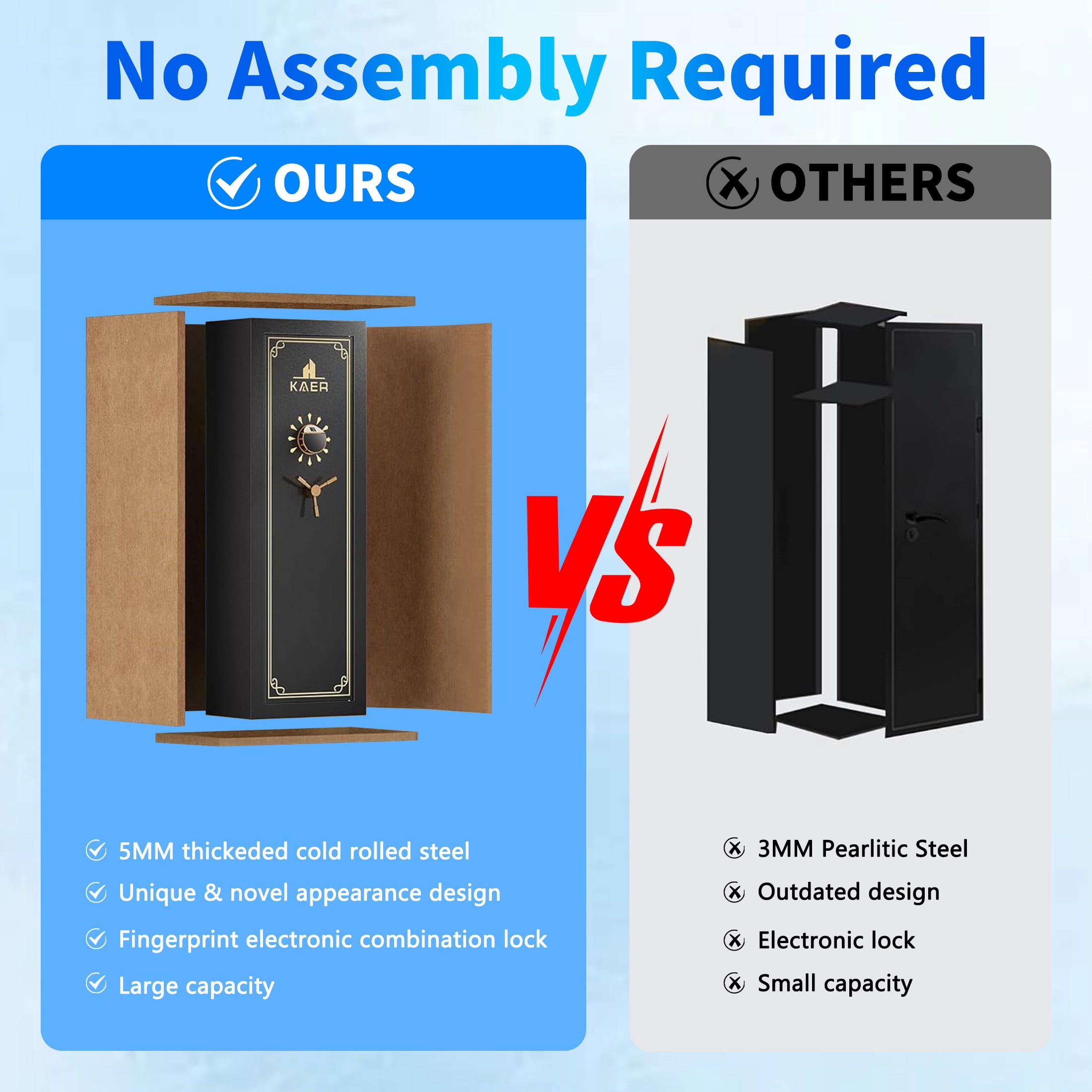 Sapital 25-Gun Biometric Rifle Safe, Assembled Large Cabinet with Fingerprint Lock & Pistol Pockets